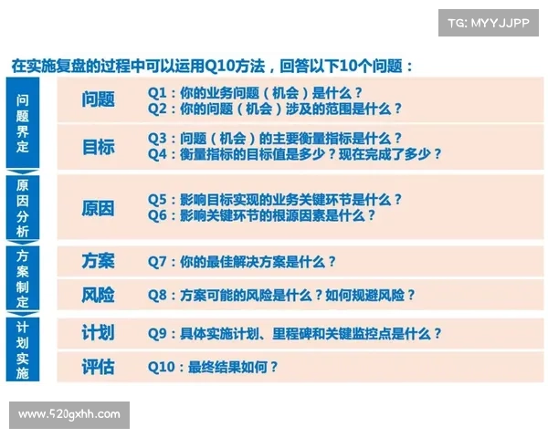 重建家园过程中应关注的关键问题与有效策略分析 重建家园过程中应关注的关键问题与有效策略分析