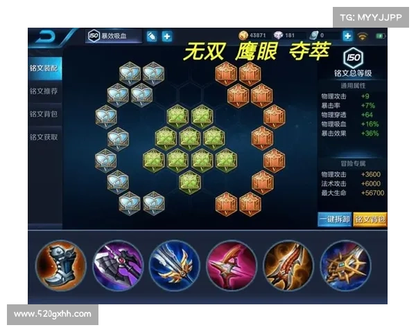 悟空出装解析:从装备搭配看其战斗力提升的奥秘与策略 悟空出装解析:从装备搭配看其战斗力提升的奥秘与策略