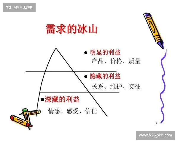 七种高效应对暴君刷新时间的策略技巧分享 七种高效应对暴君刷新时间的策略技巧分享