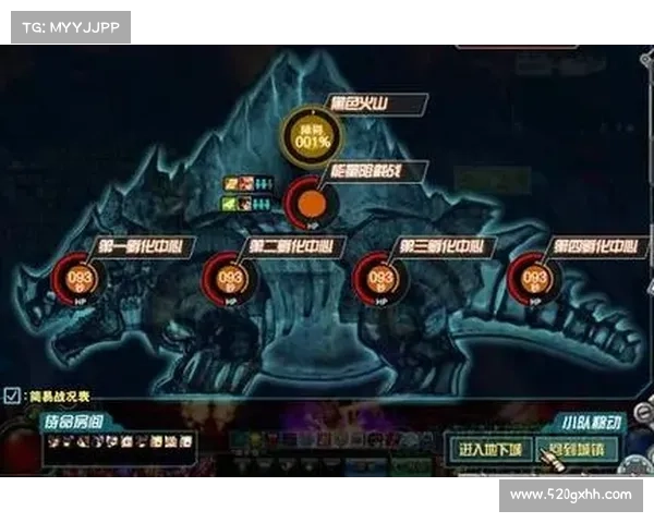 DNF团队协作全面提升指南揭秘高效喊话技巧助力无间配合 DNF团队协作全面提升指南揭秘高效喊话技巧助力无间配合
