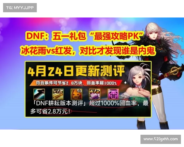 如何通过优化五一套装备提升DNF角色战力达到最大效果 如何通过优化五一套装备提升DNF角色战力达到最大效果