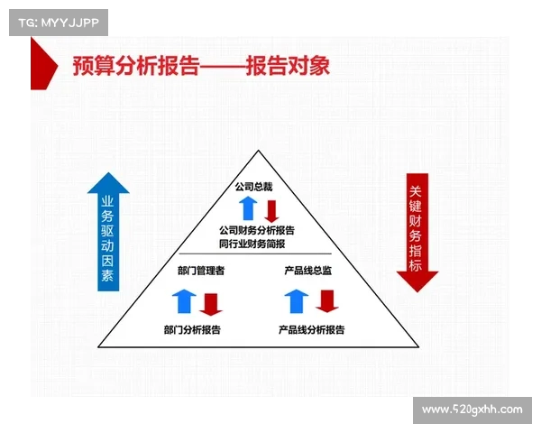 遵循五个步骤全面保障武器安全使用与责任落实的实践与监督指南 遵循五个步骤全面保障武器安全使用与责任落实的实践与监督指南
