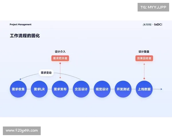 梦幻诛仙侠义值系统全方位解析与高效获取实战经验分享