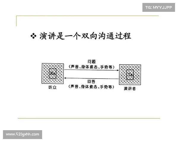 如何深入了解巴舒亚伊的语言沟通方式与其文化背景的关系